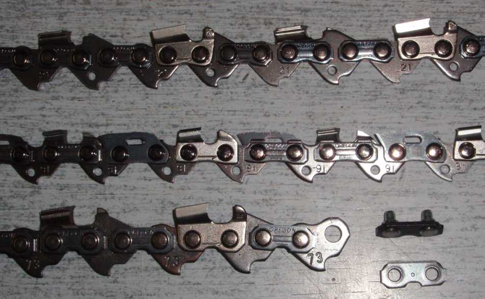 chainsaw bar and chain detail